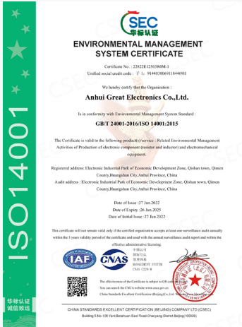 ISO14001:2015